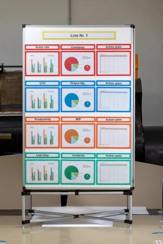 GEToolbox® Tím Pershapence Pillar M - Pevné 4 strany